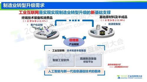 王挺 以工業(yè)互聯(lián)網(wǎng)信息模型基礎(chǔ)設(shè)施驅(qū)動制造業(yè)轉(zhuǎn)型升級，筑牢網(wǎng)絡(luò)與信息安全軟件根基